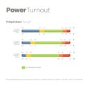 Outdoordecke Power Turnout Extra