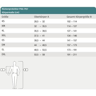 Rückenprotector P06 Kinder