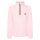 Kinder Funktionsshirt Abby