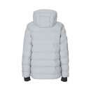 Winterjacke KLMiller