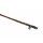 Dynamic Strick Regular PH