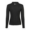 Dynamic Ripshirt