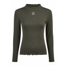 Dynamic Ripshirt