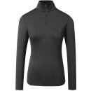 Covalliero Activeshirt