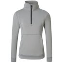 Covalliero Kinder Activeshirt