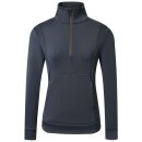 Covalliero Kinder Activeshirt