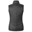 Covalliero Combiweste