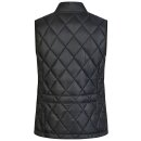 Selection Steppweste