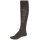 Selection Reitsocken Wolle