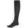 Selection Reitsocken Wolle