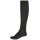 Selection Reitsocken Studs
