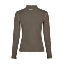 Dynamic Ribshirt
