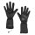 Heizhandschuhe ELT Comfort Heat